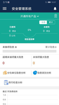 數(shù)字項(xiàng)目平臺(tái)截圖欣賞