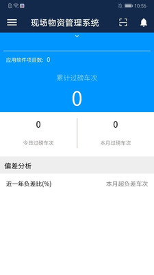 數(shù)字項(xiàng)目平臺(tái)截圖欣賞