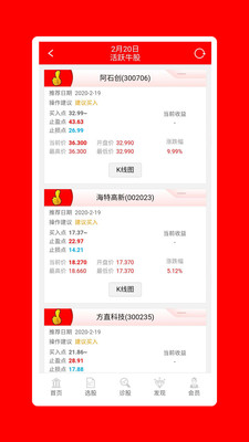 短線金股截圖欣賞