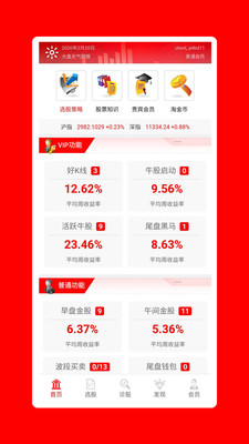 短線金股