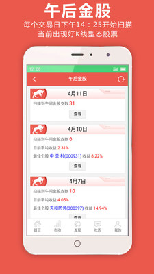 牛魔王K線