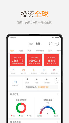 富途牛牛