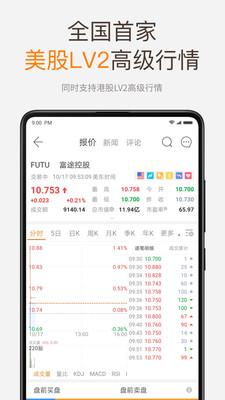 富途牛牛