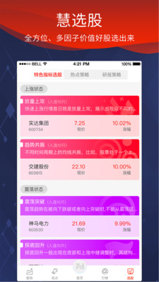 源達慧選股