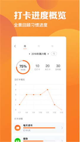 指尖時(shí)光