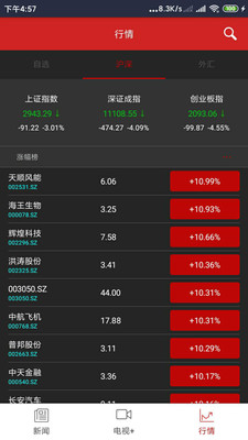 股票配資航家截圖欣賞