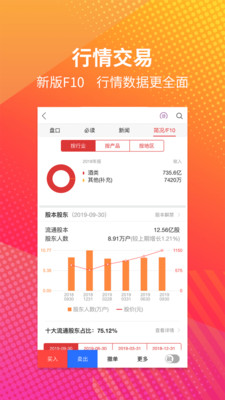 粵開(kāi)證券
