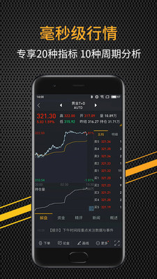掌上獵金截圖欣賞
