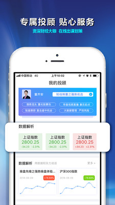 民眾投顧截圖欣賞