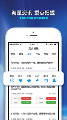 民眾投顧截圖欣賞