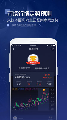 玩股成金截圖欣賞