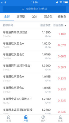 海富通基金截圖欣賞