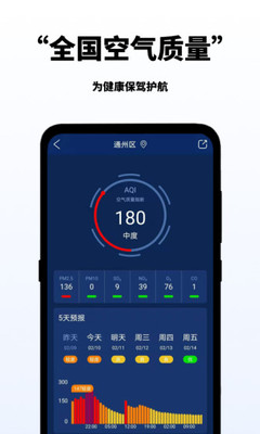 多多天氣