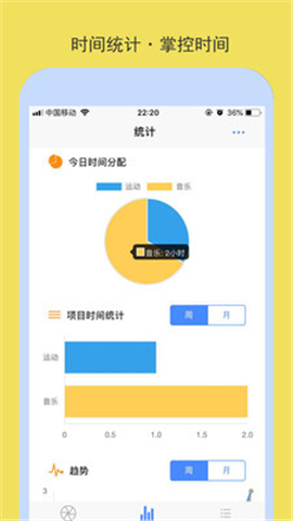 米粒時(shí)間截圖欣賞