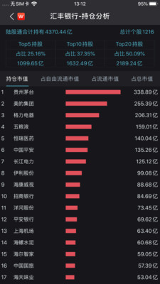 Wind金融終端