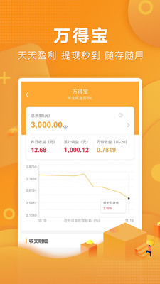 萬得理財(cái)截圖欣賞