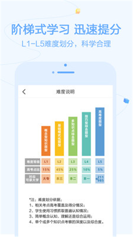 逗你學截圖欣賞