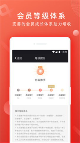 網(wǎng)易推手