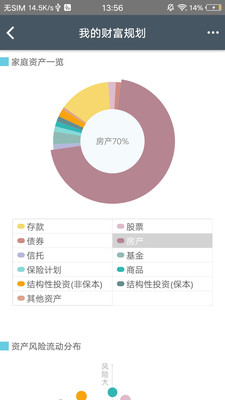 渣打財(cái)富管理