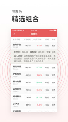 投資易課截圖欣賞