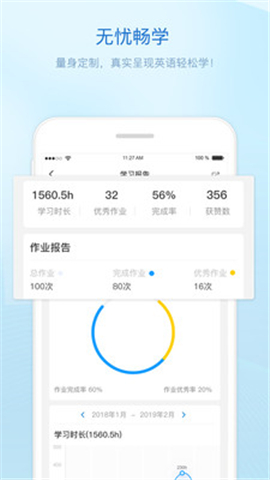 貝特爾英語