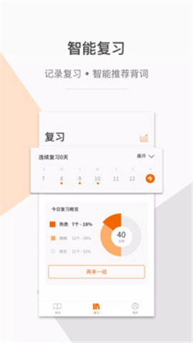 指尖翻譯截圖欣賞