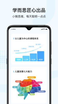 小猴思維