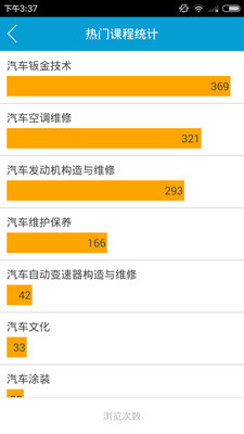 職教云學(xué)堂截圖欣賞