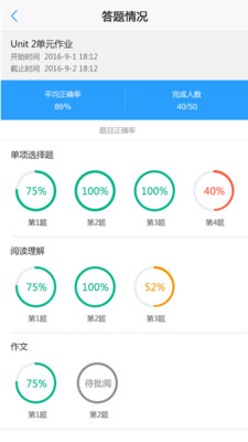U校園教師版截圖欣賞