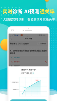 易考必過