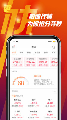 天風(fēng)高財(cái)生