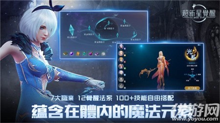 超新星覺醒