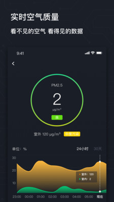 AIRMX秒新