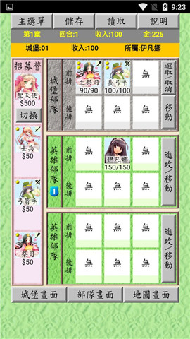 天使軍團