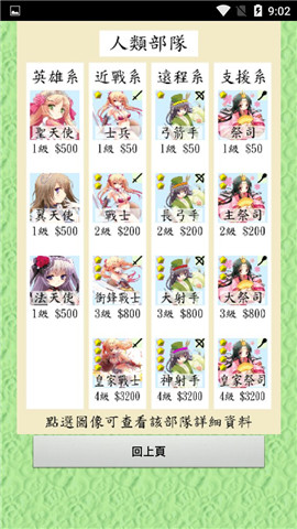 天使軍團截圖欣賞