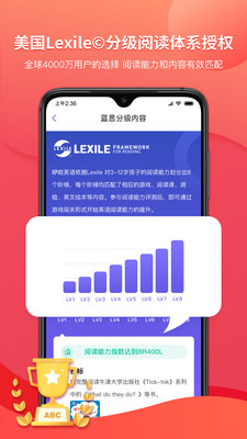 咿啦英語