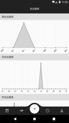 蛋蛋賬本截圖欣賞