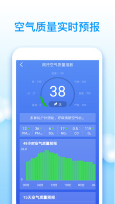 王者天氣截圖欣賞