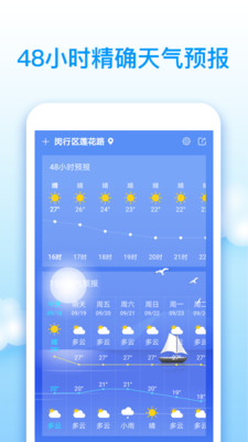 王者天氣