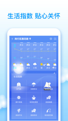 王者天氣截圖欣賞