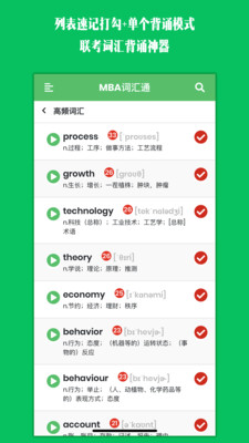 MBA英語單詞通截圖欣賞