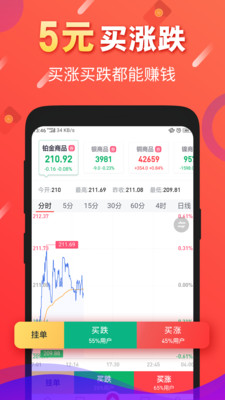 西瓜掘金截圖欣賞