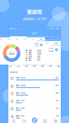 記賬精靈截圖欣賞