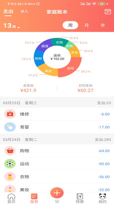 熊貓記賬截圖欣賞