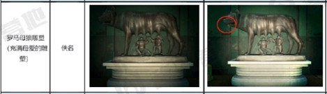 动物之森雕塑真假对照表 动森艺术品鉴定指南雕像文物篇
