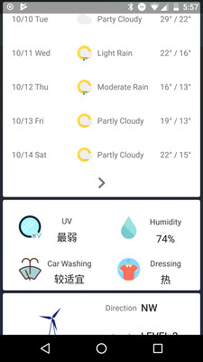 速知天氣截圖欣賞