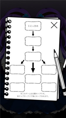 虛空日記截圖欣賞