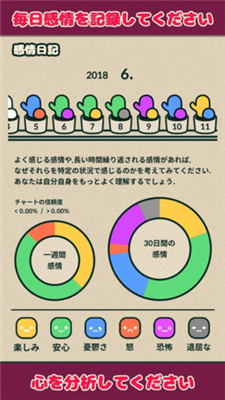 我的仙人掌園