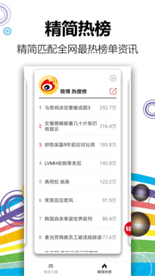 輕報(bào)截圖欣賞