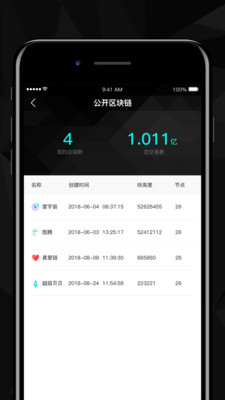 百度超級(jí)鏈